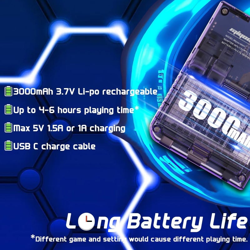 FINGEREVO وحدة تحكم ألعاب محمولة Miyoo Mini Plus OnionOS بشاشة 3.5 بوصة 640*480 3000mAh Miyoo-mini+ مع حقيبة محمولة شفافة بنفسجي - Image 4